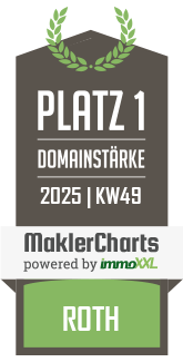MaklerCharts KW 49/2025 - Immobilien- GmbH Roth ist bester Makler in Roth