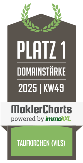MaklerCharts KW 49/2025 - Sperr & Zellner Immobilien GmbH ist bester Makler in Taufkirchen (Vils)