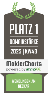 MaklerCharts KW 49/2025 - WSL - Wahl, Schulz, Lorenz - Immobilien GbR ist bester Makler in Wendlingen am Neckar