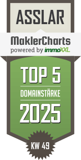 MaklerCharts KW 49/2025 - ImmoCom GmbH & Co.KG ist TOP-5-Makler in Aßlar