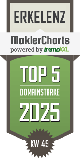 MaklerCharts KW 49/2025 - S-Immobilien GmbH ist TOP-5-Makler in Erkelenz