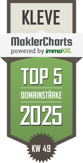 MaklerCharts KW 49/2025 - VOBA Immobilien-Center GmbH ist TOP-5-Makler in Kleve