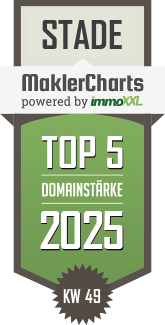 MaklerCharts KW 49/2025 - ISH Immobilien ist TOP-5-Makler in Stade