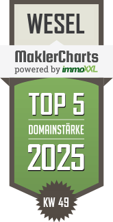 MaklerCharts KW 49/2025 - Volksbank Immobilien Niederrhein GmbH ist TOP-5-Makler in Wesel