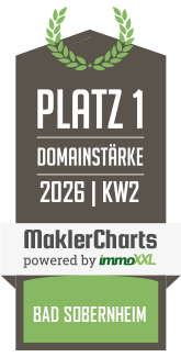 MaklerCharts KW 02/2026 - Immobilien Pra� ist bester Makler in Bad Sobernheim