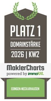 MaklerCharts KW 02/2026 - Monika Ziegler Immobilien ist bester Makler in Edingen-Neckarhausen