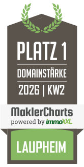 MaklerCharts KW 02/2026 - SCHEFFOLD Immobilien ist bester Makler in Laupheim