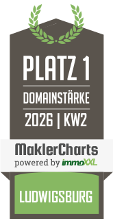 MaklerCharts KW 02/2026 - Weitblick Immobilien GmbH ist bester Makler in Ludwigsburg