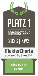 MaklerCharts KW 02/2026 - Eschner-Immobilien Maklergesellschaft mbH ist bester Makler in Rüsselsheim am Main