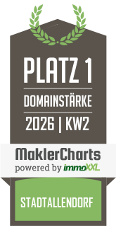 MaklerCharts KW 02/2026 - CR Immobilien ist bester Makler in Stadtallendorf