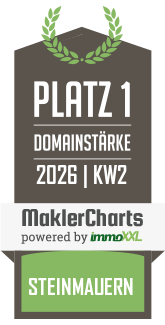 MaklerCharts KW 02/2026 - IMMO REDEL, Inh. Hilde Redel ist bester Makler in Steinmauern