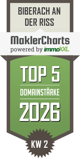 MaklerCharts KW 02/2026 - Ilka Vietz ImmoExpert ist TOP-5-Makler in Biberach an der Ri�