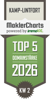 MaklerCharts KW 02/2026 - Volksbank Immobilien Niederrhein GmbH ist TOP-5-Makler in Kamp-Lintfort