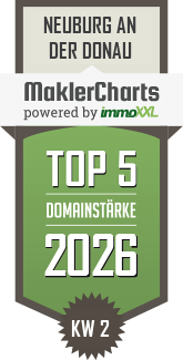 MaklerCharts KW 02/2026 - SOWA Immobilien & Finanzen ist TOP-5-Makler in Neuburg an der Donau