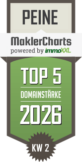 MaklerCharts KW 02/2026 - Versicherungsbüro Ohligschläger ist TOP-5-Makler in Peine