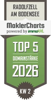 MaklerCharts KW 02/2026 - Constanze Fuhrmann Immobilien, Inh. Constanze Fuhrmann ist TOP-5-Makler in Radolfzell am Bodensee