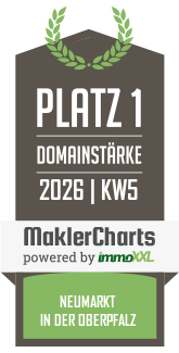 MaklerCharts KW 05/2026 - Kirsch & Haubner Immobilien GmbH ist bester Makler in Neumarkt in der Oberpfalz