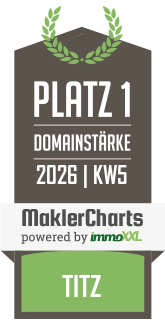 MaklerCharts KW 05/2026 - Dix Immobilien ist bester Makler in Titz