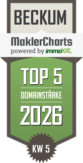 MaklerCharts KW 05/2026 - Wecker Immobilien e.K. ist TOP-5-Makler in Beckum