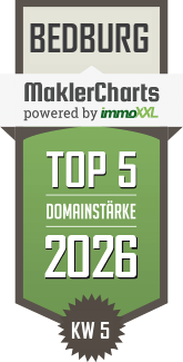 MaklerCharts KW 05/2026 - ZEIT & WERT Immobilien Maklersocietät GmbH ist TOP-5-Makler in Bedburg