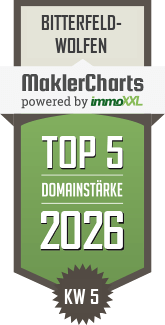 MaklerCharts KW 05/2026 - Kirchhof & Schön Immobilienberatung GbR ist TOP-5-Makler in Bitterfeld-Wolfen