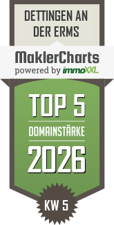 MaklerCharts KW 05/2026 - InPro Immobilien ist TOP-5-Makler in Dettingen an der Erms