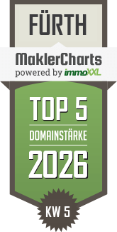 MaklerCharts KW 05/2026 - Hegerich Immobilien GmbH ist TOP-5-Makler in F�rth