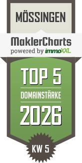 MaklerCharts KW 05/2026 - Wolfgang Felger Immobilien & Finanzen  ist TOP-5-Makler in M�ssingen