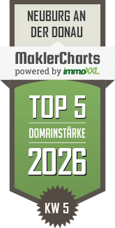 MaklerCharts KW 05/2026 - SOWA Immobilien & Finanzen ist TOP-5-Makler in Neuburg an der Donau