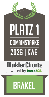 MaklerCharts KW 09/2026 - S Immobilien GmbH ist bester Makler in Brakel