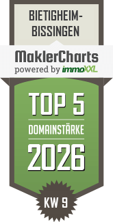 MaklerCharts KW 09/2026 - Bietigheimer Wohnbau GmbH ist TOP-5-Makler in Bietigheim-Bissingen