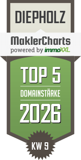 MaklerCharts KW 09/2026 - ImmobilienMAX24 GmbH ist TOP-5-Makler in Diepholz