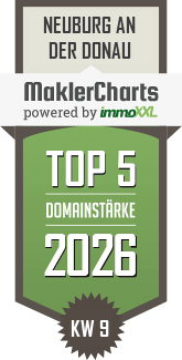 MaklerCharts KW 09/2026 - SOWA Immobilien & Finanzen ist TOP-5-Makler in Neuburg an der Donau