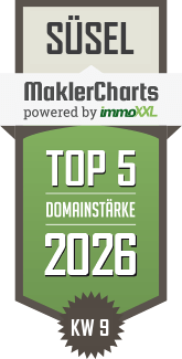 MaklerCharts KW 09/2026 - M�llerherm Immobilien GmbH & Co. KG ist TOP-5-Makler in S�sel