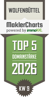 MaklerCharts KW 09/2026 - Volksbank Wolfenbüttel eG ist TOP-5-Makler in Wolfenbüttel