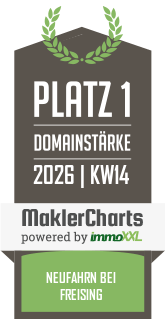 MaklerCharts KW 14/2026 - Hepting IMMOBILIEN GmbH ist bester Makler in Neufahrn bei Freising