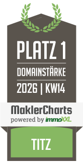 MaklerCharts KW 14/2026 - Dix Immobilien ist bester Makler in Titz