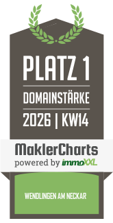 MaklerCharts KW 14/2026 - WSL - Wahl, Schulz, Lorenz - Immobilien GbR ist bester Makler in Wendlingen am Neckar