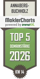 MaklerCharts KW 14/2026 - Wohnungsmarkt-Erzgebirge ist TOP-5-Makler in Annaberg-Buchholz
