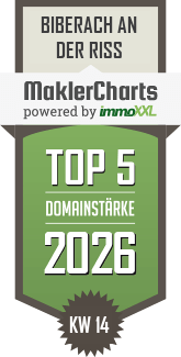 MaklerCharts KW 14/2026 - Volksbank Immobilien Ulm Biberach Ravensburg GmbH ist TOP-5-Makler in Biberach an der Riß