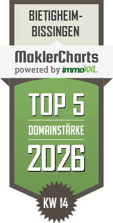 MaklerCharts KW 14/2026 - Neckartal Immobilien ist TOP-5-Makler in Bietigheim-Bissingen