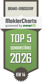 MaklerCharts KW 14/2026 - BOST-Immobilien Flöha ist TOP-5-Makler in Brand-Erbisdorf