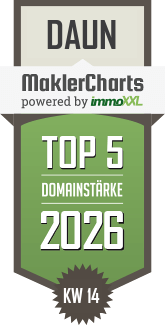 MaklerCharts KW 14/2026 - Marc Saxler Immobilien - Daun ist TOP-5-Makler in Daun