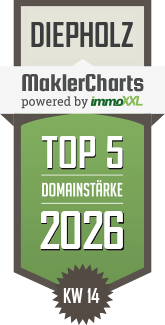 MaklerCharts KW 14/2026 - ImmobilienMAX24 GmbH ist TOP-5-Makler in Diepholz
