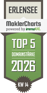 MaklerCharts KW 14/2026 - Hermann Immobilien GmbH ist TOP-5-Makler in Erlensee