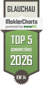 MaklerCharts KW 14/2026 - Stadtbau und Wohnungsverwaltung GmbH Glauchau ist TOP-5-Makler in Glauchau
