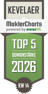 MaklerCharts KW 14/2026 - Domjahn Immobilien ist TOP-5-Makler in Kevelaer