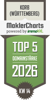 MaklerCharts KW 14/2026 - Huss Immobilien - Immobilienmakler Rems-Murr-Kreis ist TOP-5-Makler in Korb (Württemberg)