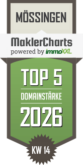 MaklerCharts KW 14/2026 - Wolfgang Felger Immobilien & Finanzen ist TOP-5-Makler in Mössingen