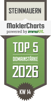 MaklerCharts KW 14/2026 - IMMO REDEL, Inh. Hilde Redel ist TOP-5-Makler in Steinmauern